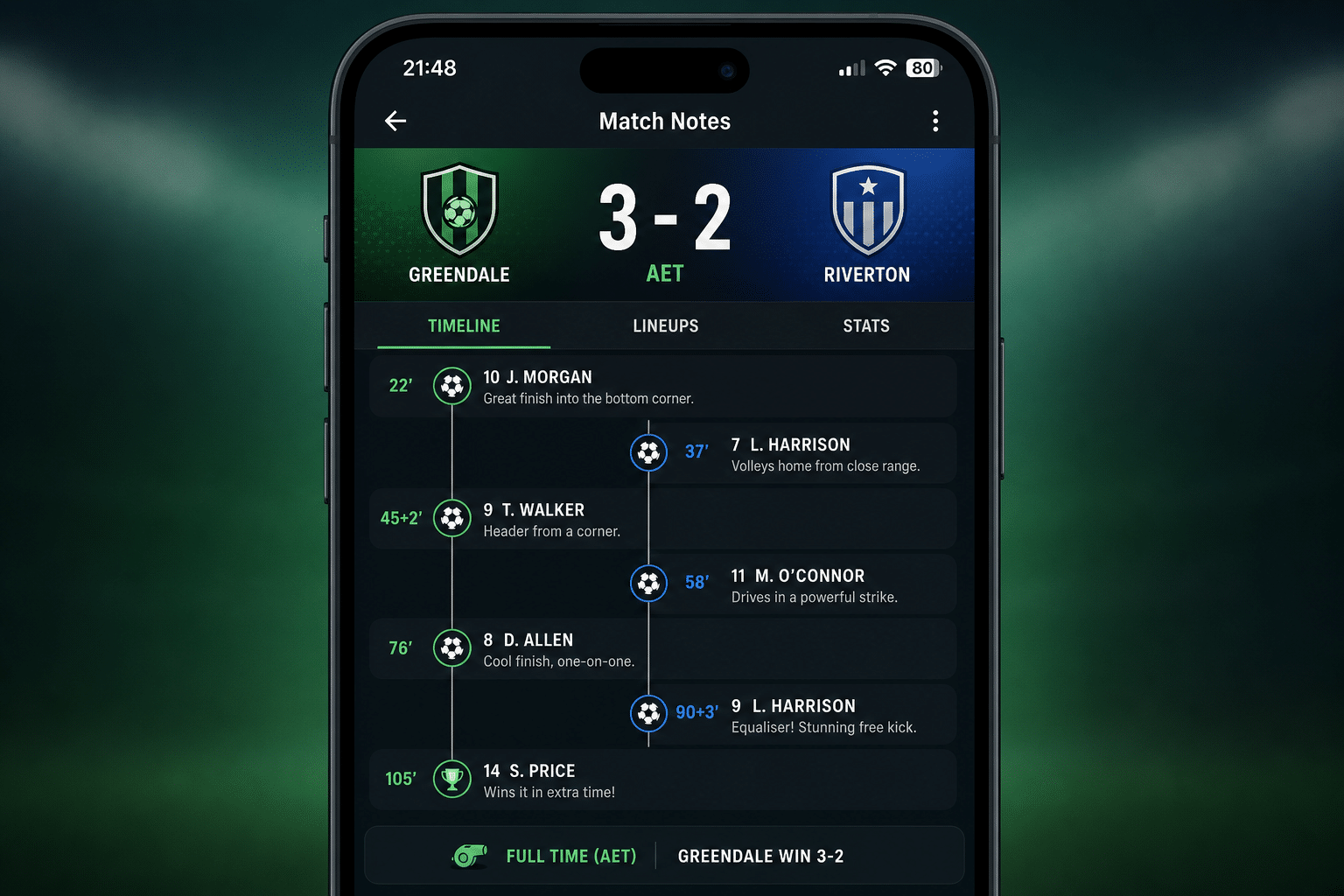 Recap Argentina Cape Verde skor