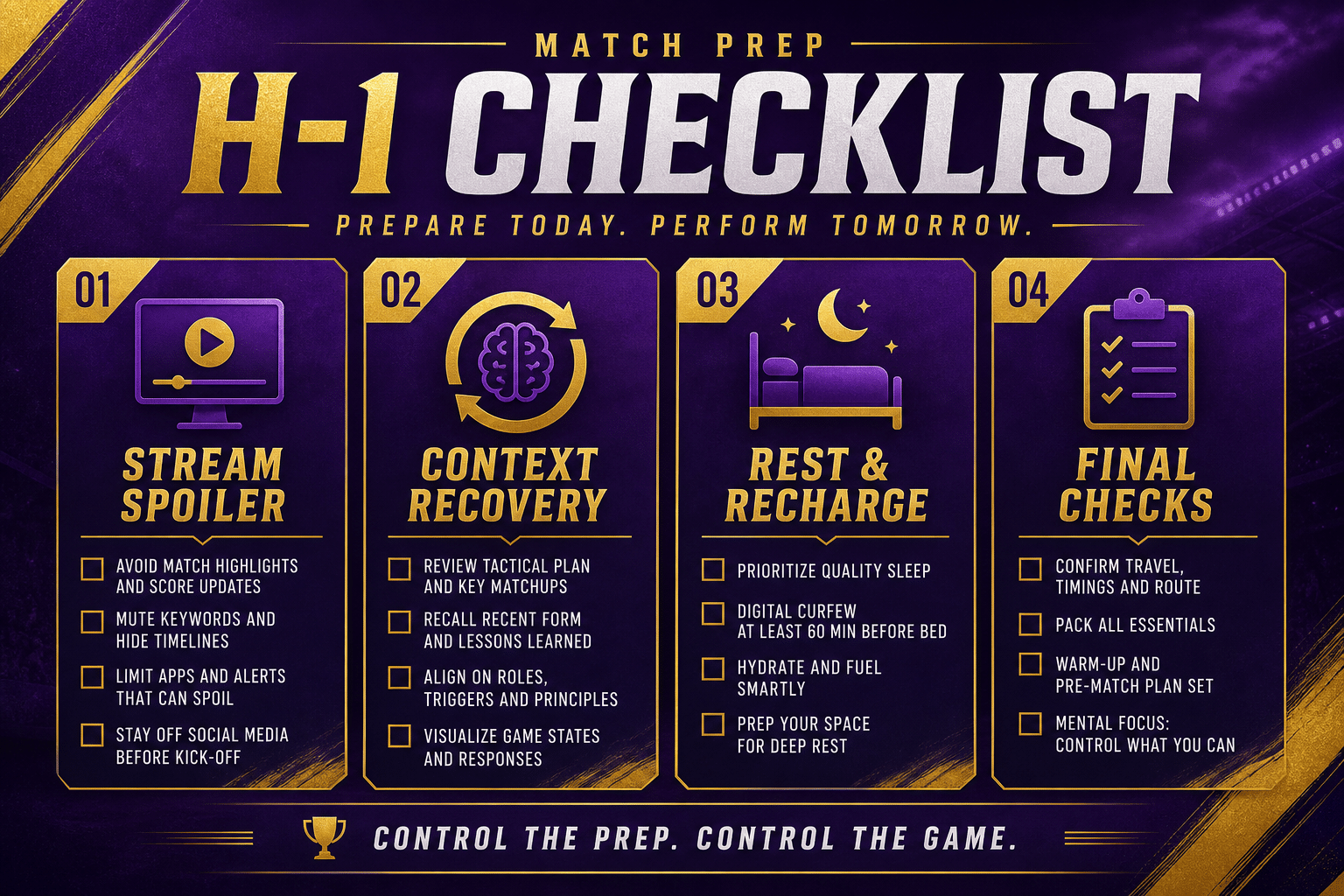 Checklist H-1 Spanyol Belgia