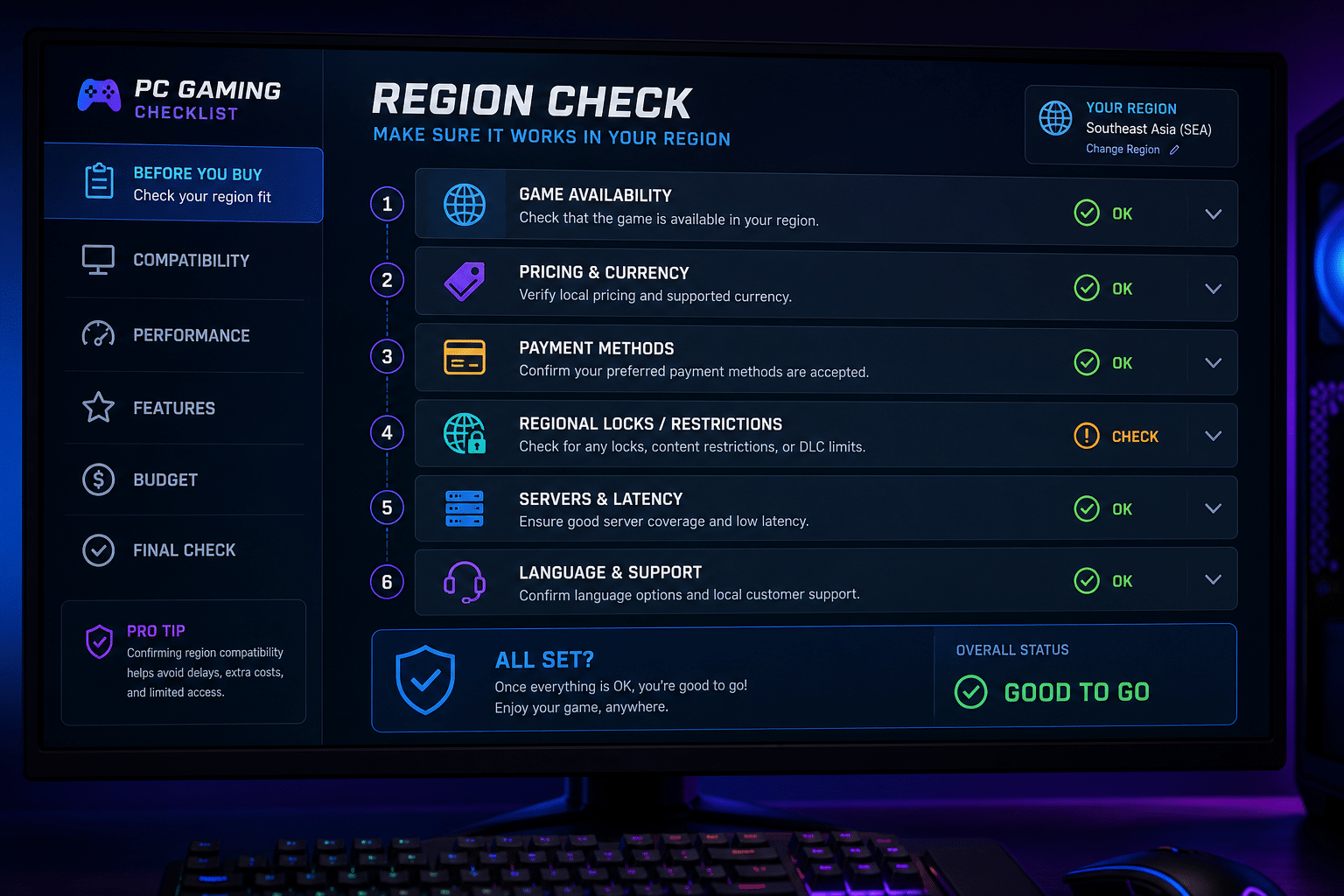Checklist Marvel Tokon PC