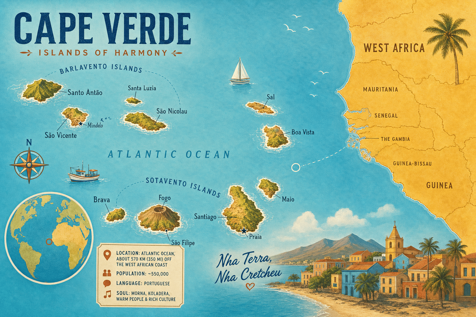 Cape Verde viral peta tren